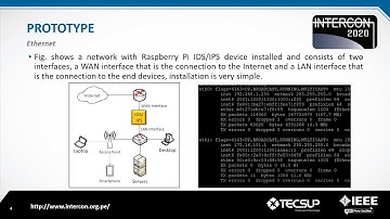 IDS and IPS for Production Supervision in Small Businesses Based on Raspberry Pi and Snort