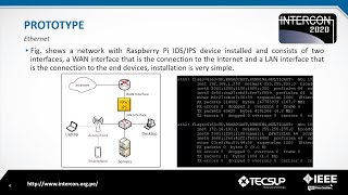 IDS and IPS for Production Supervision in Small Businesses Based on Raspberry Pi and Snort