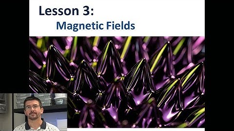 Lesson 4.2.3 - Magnetic Fields (2020)