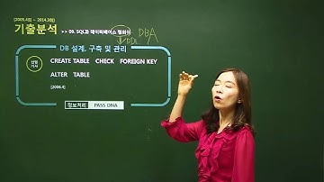 두목넷 정보처리기사 실기-9 SQL과 데이터베이스 정의어