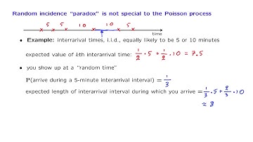 L23.8 Random Incidence in a Non-Poisson Process