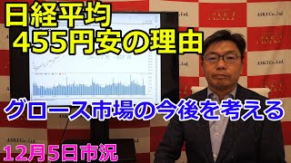 2023年12月5日【日経平均455円安の理由　グロース市場の今後を考える】（市況放送【毎日配信】）