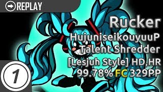 Rucker Hujuniseikouyuup - Talent Shredder Lesjuh Style Hd,Hr 99.78% Fc 79.34Ur