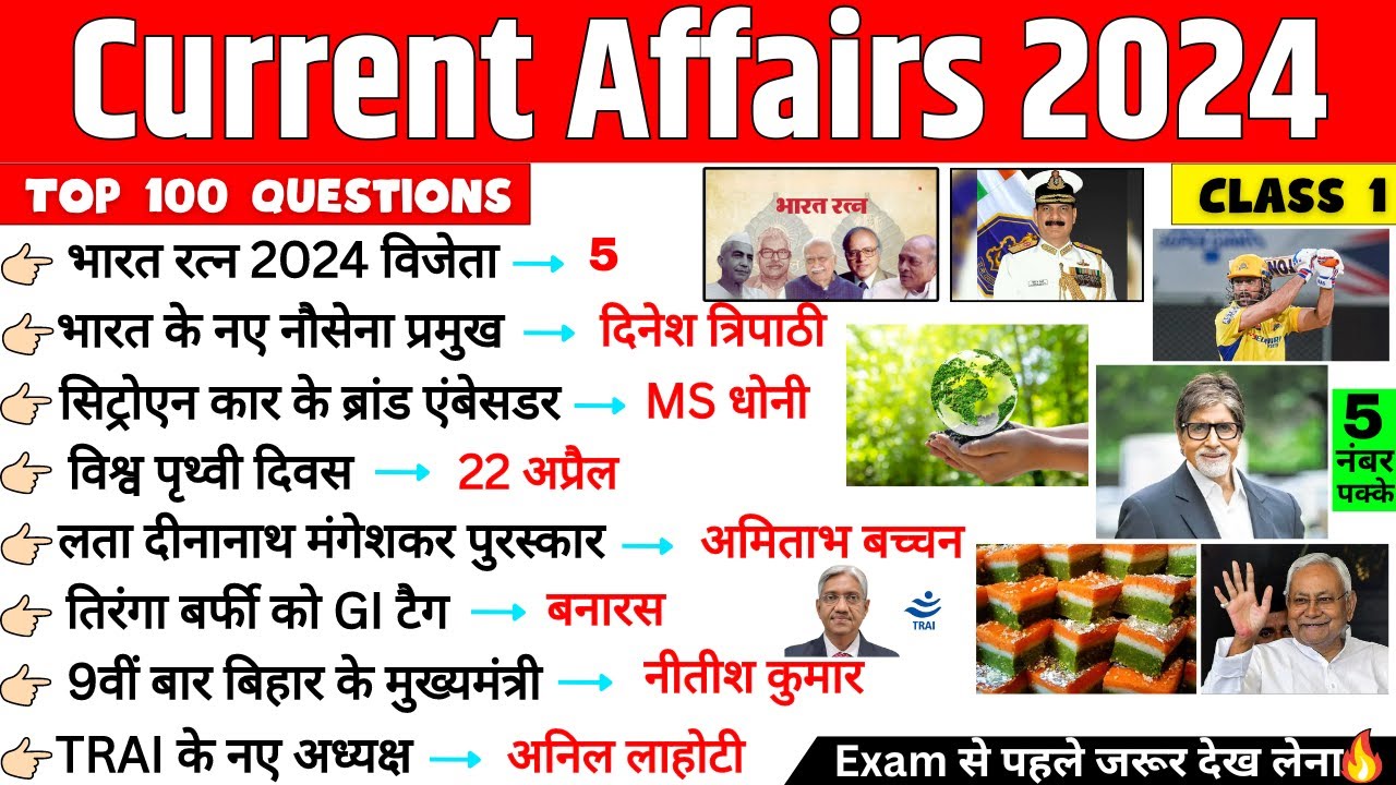 Current Affairs 2024 Top 100 | Current Affairs January to April ...