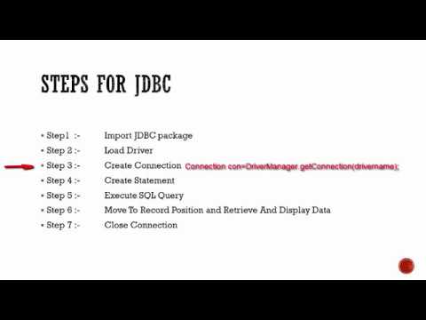Java PreparedStatement Database Connectivity