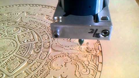 Aztec Calander Video