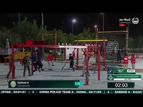 Sardar B Team – SWAT Challenge 2025 Day 5
