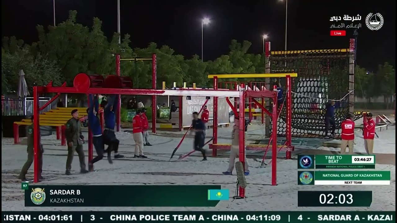 Sardar B Team – SWAT Challenge 2025  Day 5