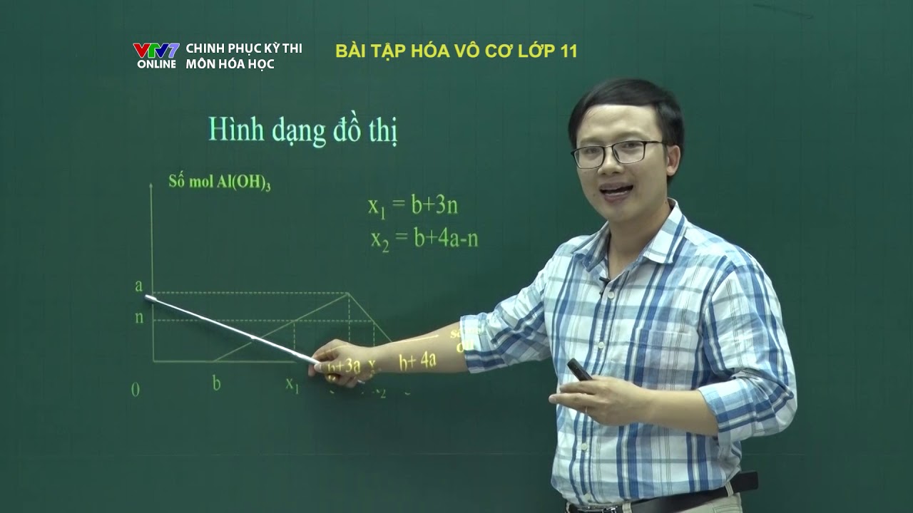 Hóa học | Số 2: Bài tập hóa vô cơ lớp 11 | Chinh phục kỳ thi | VTV7