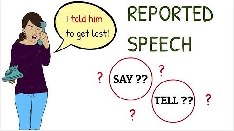 What is Reported Speech? SAY and TELL