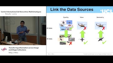 Niloy J. Mitra: Transferring Information across Image and Shape Collections