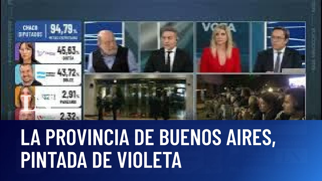 La provincia de Buenos Aires, pintada de violeta; Elecciones Legislativas 2025