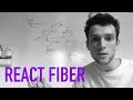SMOOSHCAST: React Fiber Deep Dive with Dan Abramov