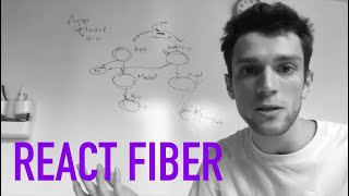 SMOOSHCAST: React Fiber Deep Dive with Dan Abramov