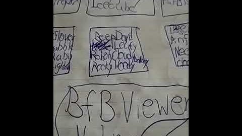 Bfb Viewer Voting Episode 10