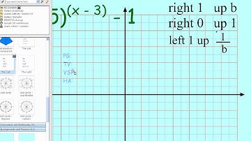 Algebra 2 Chapter 7.1 VideoNotes
