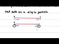 E&M Lesson 2, Shell Theories