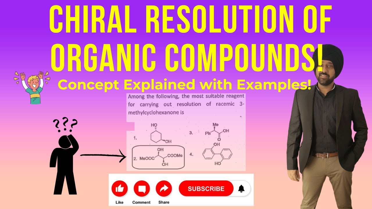 Unlock the Secrets of Chiral Resolution in Organic Compounds!