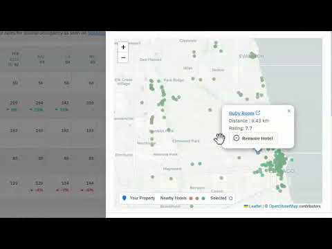 Thumbnail for PriceLabs