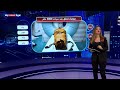 بعد 3 الف سنة سماع صوت مومياء حقيقي