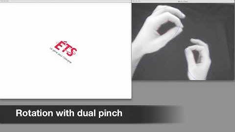 TaFFI Implementation with JavaCV