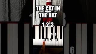🎩🐱 The Cat in the Hat MEME