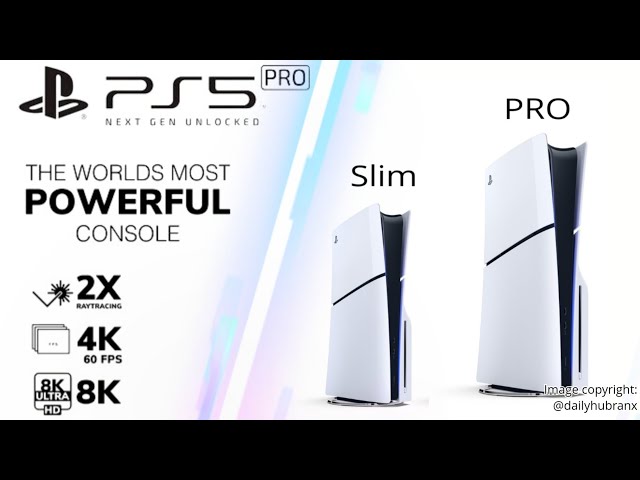 PS5 Pro: Expected Release Date, Specs, and New Features - Techopedia