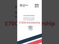 SBS Scholarships for Jan 2025 MSc Business Analysis - Apply Now!