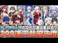 【崩壊スターレイル】知らないと損!?恒常300連天井キャラの選び方と現在の評価解説!【姫子・ヴェルト・ブローニャ・ジェパード・クラーラ・彦卿・白露】