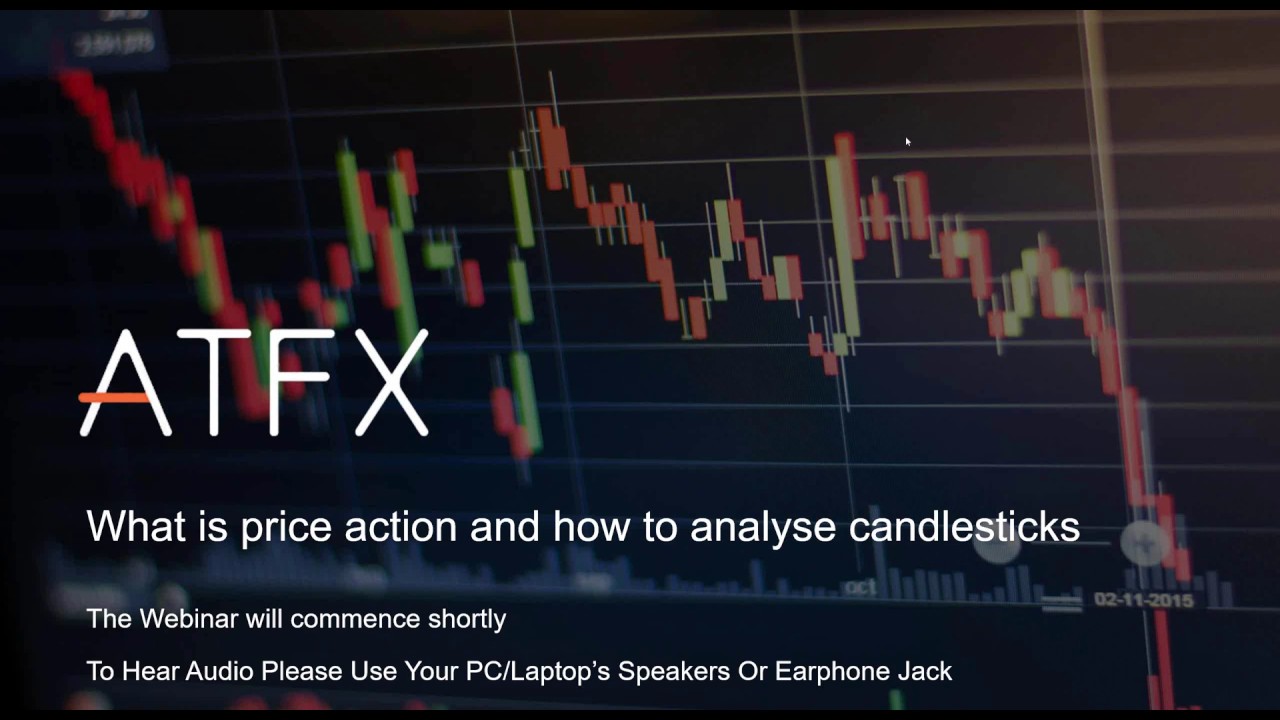 All About Price Action And How To Analyse Candlesticks