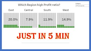 Waffle chart in Tableau | Build waffle chart just in 6 mins