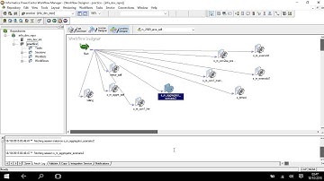 Informatica Aggregator Transformation | Tutorial 2 | data engineer