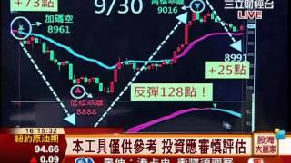 蘇威元-0930 外資台指期 淨空單26886口∣股海大贏家∣三立財經台CH88