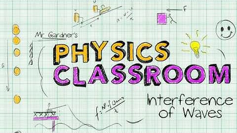 1. Introduction to Interference - Higher Physics