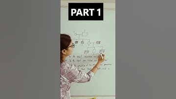 "Pedigree Chart Solved for NEET & Board Exam | Easy Trick" #neet2026 #ncertbiology #biologytextbook