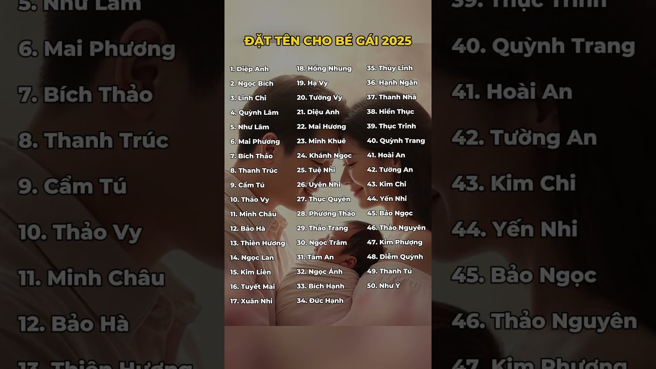 Số 2 có ý nghĩa gì trong văn hóa Việt - Khám phá bí ẩn và sự phong phú của số 2