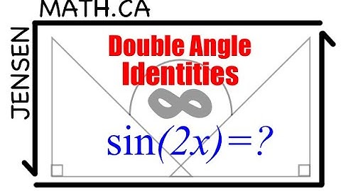 Double Angle Identities (full lesson) | MHF4U