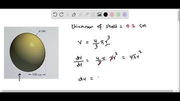 Calculus Calculate volume of shell using differentials