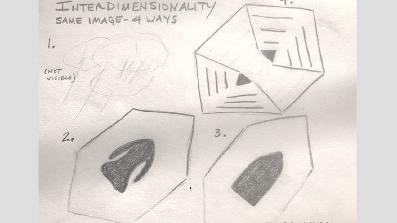 Interdimensional Physics in Photographs of Secret Space Program UFO ...