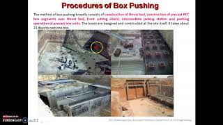 Famous Unit 1 Box Jacking Part 1 Profile