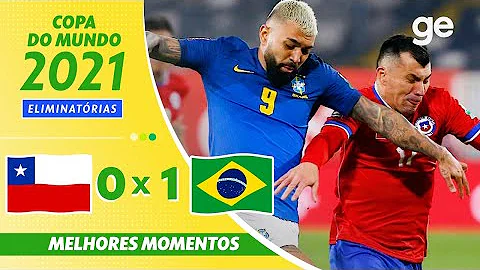 Como é o governo no Brasil atual?