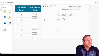 7-4 Multiple Representations (Only Part)