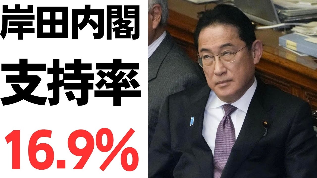 岸田内閣支持率16.9%報道と政治資金問題への評価を扱う動画のサムネイル