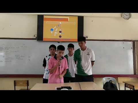 Looping pendulum