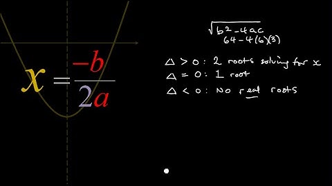 Algebra - Quadratic Functions (intercepts and turning point)