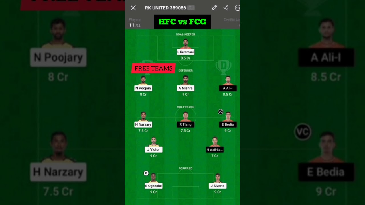 HFC vs FCG Dream11 Team HFC vs FCG Dream11 Hyderabad FC vs FC goa Dream11 Hero ISL 2022-23