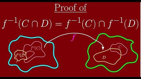 Inverse Images of Sets | Set Equality Proof | Set Intersections | Intro to Analysis by  Rosenlicht