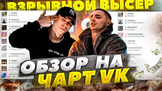 картинка: ЧЕРТИ В ЧАРТЕ #25 | MACAN, ЕГОР КРИД & МАКSИМ - ОТПУСКАЮ, РАСПАД ARTIK & ASTI | ОБЗОР НА ЧАРТ VK