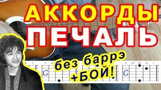 Печаль Аккорды 🎸 Виктор Цой группа Кино ♪ Разбор песни на гитаре ♫ Бой Текст