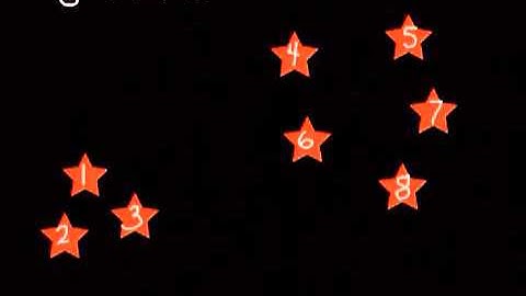 Counting and Cardinality